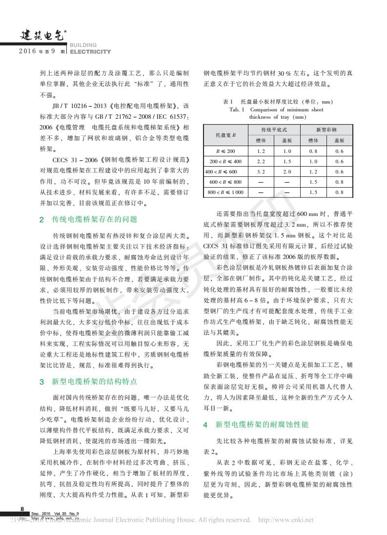 鋼制電纜橋架的新發(fā)展_王志強(qiáng)_01.jpg